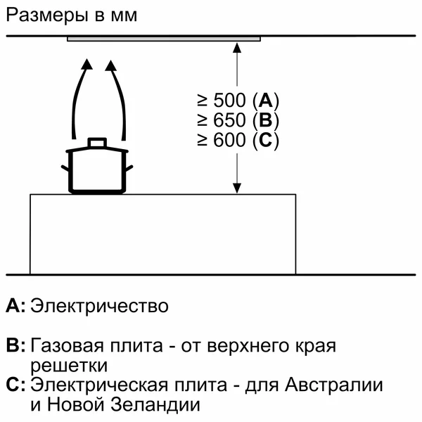 Serie|6 Вытяжка встраиваемая 86 см - изображение 10